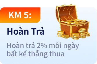 Hòan Trả